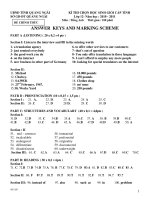 KÌ THI CHỌN HỌC SINH GIỎI CẤP TỈNH Lớp 12- Năm học : 2010 - 2011 Môn : Tiếng Anh pps