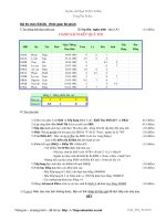 đề thi excel trình độ b 05