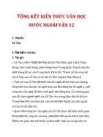 TỔNG KẾT KIẾN THỨC VĂN HỌC NƯỚC NGOÀI VĂN 12_1 ppt