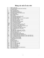 Bảo vệ các phần tử chính trong hệ thống điện - Phần 6 docx