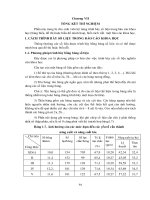 Bài giảng - phương pháp thí nghiệm đồng ruộng - chương 7 pptx