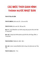 CÁC MỐC THỜI GIAN HÌNH THÀNH NƯỚC NHẬT BẢN pptx