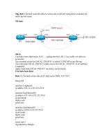 Bài lab Reflexive Access-List và Traffic tạo bởi Router doc