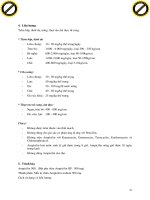 Giáo trình phân tích lượng thuốc kháng sinh trong điều trị thú y với triệu chứng của choáng phản vệ p3 pps