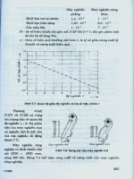 Các quá trình thiết bị trong công nghệ hóa chất và thực phẩm : Phần riêng hệ không đồng nhất, khuấy đập, trộn nghiền, sàng part 10 pot
