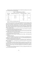 Chăn nuôi bồ câu chim cút part 9 pdf