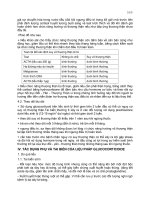 Bài giảng nội khoa : Tổng quát part 9 pptx