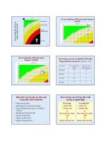 Chăn nuôi trâu bò : Giống và công tác giống trâu bò part 3 potx
