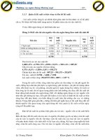 Giáo trình hướng dẫn cơ bản về ngân hàng thương mại phần 5 ppt