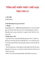 TỔNG KẾT KIẾN THỨC THỂ LOẠI THƠ VĂN 12_1 pot