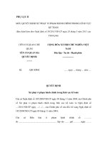 MẪU QUYẾT ĐỊNH XỬ PHẠT VI PHẠM HÀNH CHÍNH TRONG LĨNH VỰC KẾ TOÁN pptx
