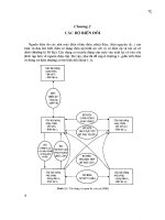 Giáo trình kỹ thuật điều khiển động cơ điện - Chương 2 Các bộ biến đổi pot