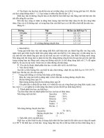 GIÁO TRÌNH CÔNG NGHỆ SẢN XUẤT ĐƯỜNG - BÁNH - KẸO part 10 doc