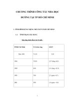 CHƯƠNG TRÌNH CÔNG TÁC NHA HỌC ĐƯỜNG pptx