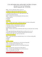 CÂU HỎI MINH HỌA MÔN ĐIỀU DƯỠNG CƠ BẢN