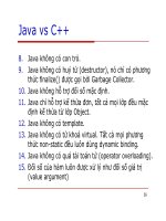 Lập trình Java cơ bản : OOP trong Java part 8 potx