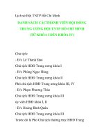 ANH SÁCH CÁCTHÀNH VIÊN HỘI ĐỒNG TRUNG ƯƠNG ĐỘI TNTP HỒ CHÍ MINH (TỪ KHÓA I ĐẾN KHÓA IV) ppt