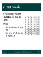 Tin học đại cương và ứng dụng : Máy tính và biểu diễn thông tin trong máy tính part 4 ppsx