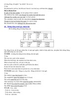 Giáo trình TOIEC part 8 docx