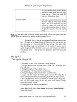 MCSE win 2000 server : Quản lí người dùng và nhóm part 4 pps