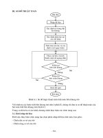 Phần mềm thiết kế ô tô part 10 ppt