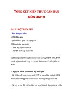 TỔNG KẾT KIẾN THỨC CĂN BẢN MÔN SINH 9 BÀI 21+22+23+24 pot