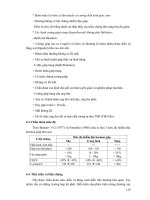 BỆNH HỌC NỘI KHOA part 7 doc