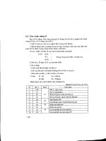 Gia công tia lửa điện CNC part 7 pps