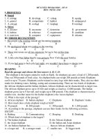 ĐỀ LUYỆN THI ĐẠI HỌC – SỐ 33 MÔN: TIẾNG ANH ppsx