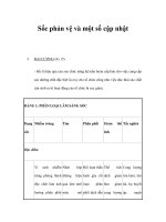 Sốc phản vệ và một số cập nhật pot