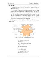 Bài giảng Next Generation Network :Cấu trúc NGN part 5 pps