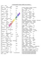 Đề thi thử tốt nghiệp 2011 pptx