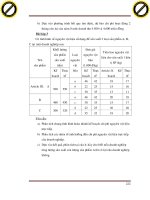 Giáo trình hướng dẫn cách giả định cho nguồn cung cấp vốn phần 5 ppt