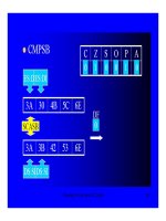 Cấu trúc máy tính và lập trình Assembly : :LẬP TRÌNH XỬ LÝ MẢNG & CHUỔI part 7 potx