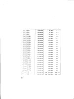 Lắp ráp cài đặt máy vi tính đời mới part 2 pps