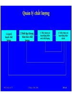 Bài giảng hệ điều hành : Phương pháp Quản lý Dự án CNTT part 6 pptx