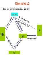 Bài giảng toán lớp 7 tam giác cân