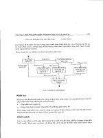 Giáo trình : Lập trình hướng đối tượng với Java part 5 doc