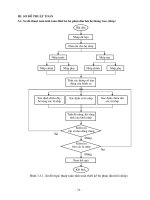 Phần mềm thiết kế ô tô part 5 ppsx