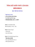 TỔNG KẾT KIẾN THỨC CĂN BẢN MÔN SINH 9 Bài 7 pot