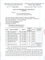 BÁO cáo tình hình quản trị công ty năm 2013 CÔNG TY cổ PHẦN XI MĂNG VICEM HOÀNG MAI