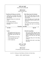 Khoa học hành vi và giáo dục sức khoẻ part 5 pps