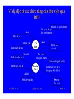 Bài giảng hệ điều hành : Yêu cầu người dùng part 5 doc