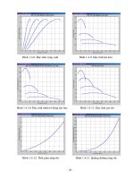 Phần mềm thiết kế ô tô part 2 pptx