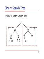 Lập trình Java cơ bản : Collections part 5 pot