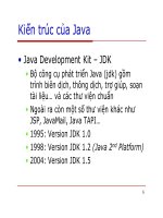 Lập trình Java cơ bản : Tổng quan lập trình Java part 2 pot