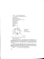 Gia công tia lửa điện CNC part 9 ppt