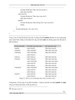 Giáo trình hướng dẫn cách chia một đối tượng của Dividie by zero exception khi thực hiện chia với zero p8 ppsx