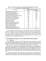 Sinh thái học nông nghiệp : Sinh thái học và sự phát triển Nông nghiệp part 3 pot