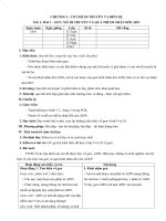 Giáo án 12 môn sinh cơ bản chuẩn.